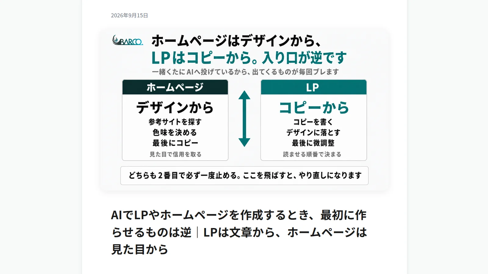 AIに言って公開された記事のページ。上に画像が入っていることが分かる引き
